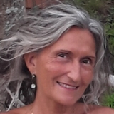 Aeliet Angelia Ajarose Helen Teilya