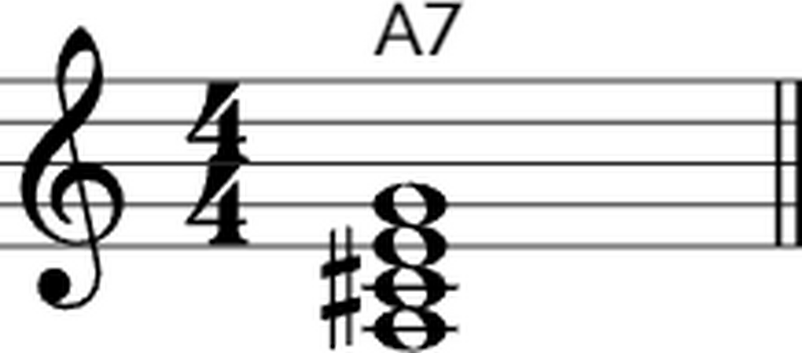 STEMMEGRUPPEWORKSHOP for alle stemmegrupper