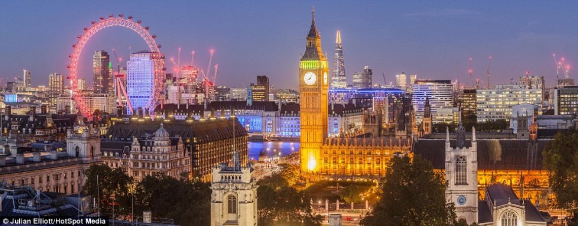 London tur